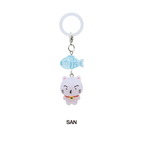 SAN